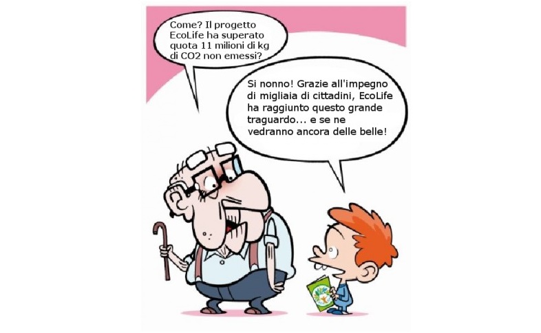 Scopri di più sull'articolo Ecolife, nel 2016 superata quota 11 milioni di kg di CO2 risparmiati!